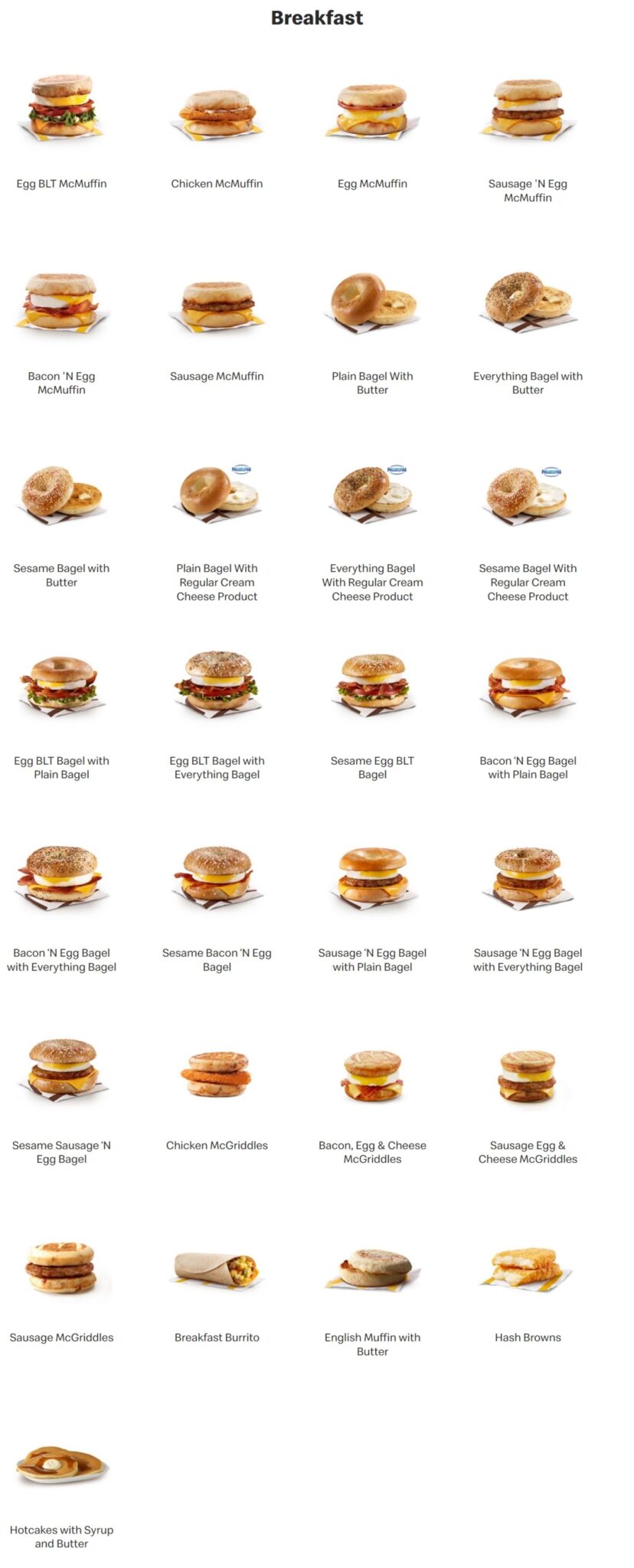 McDonald's Menu Prices Canada