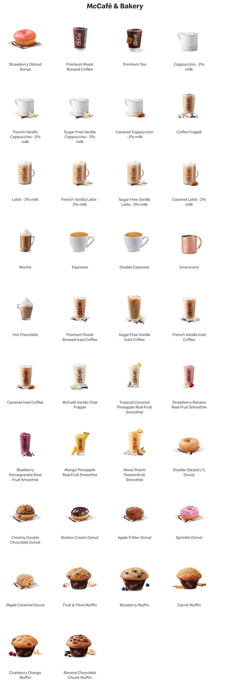 McDonald's Menu Prices Canada