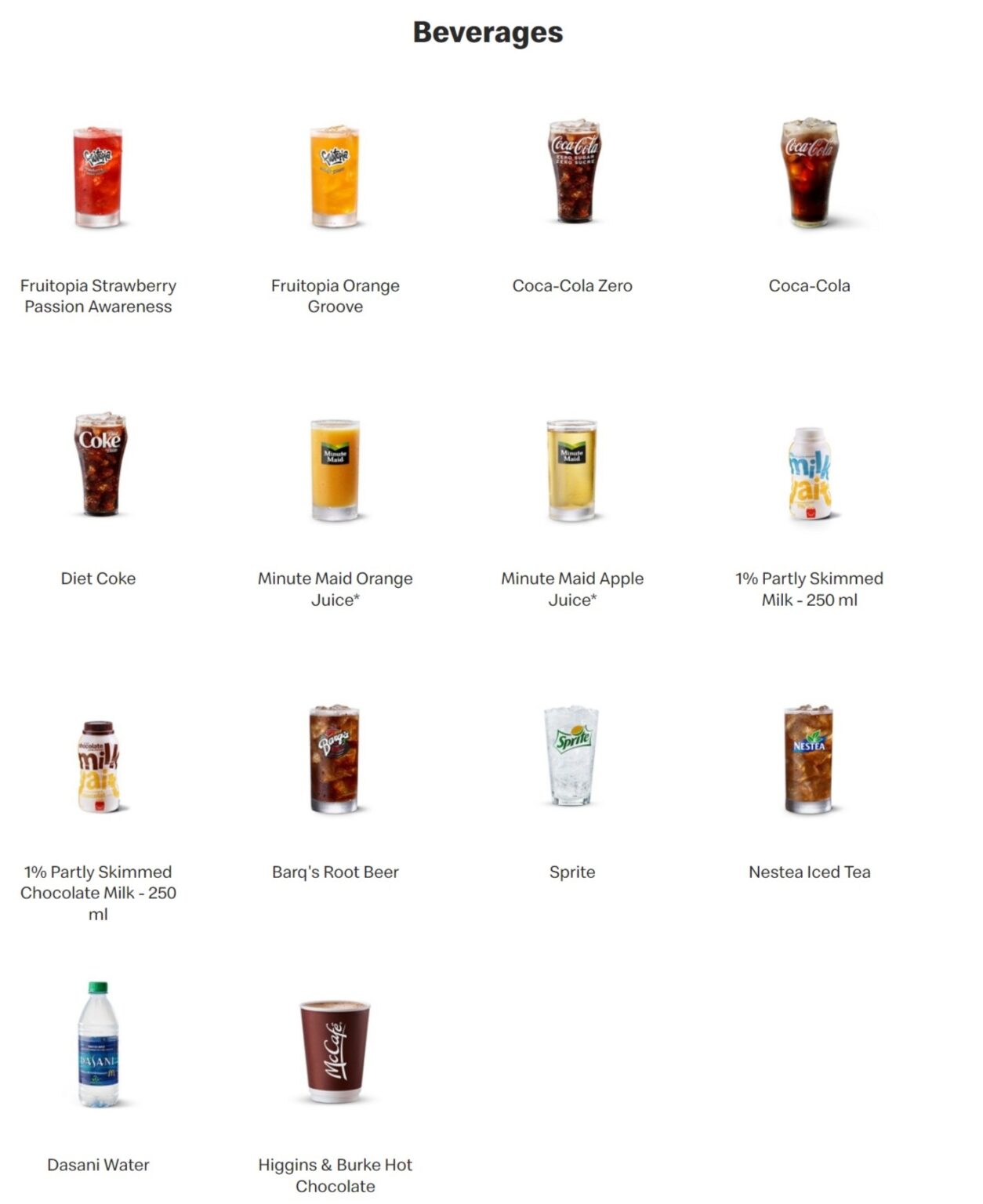 McDonald's Menu Prices Canada